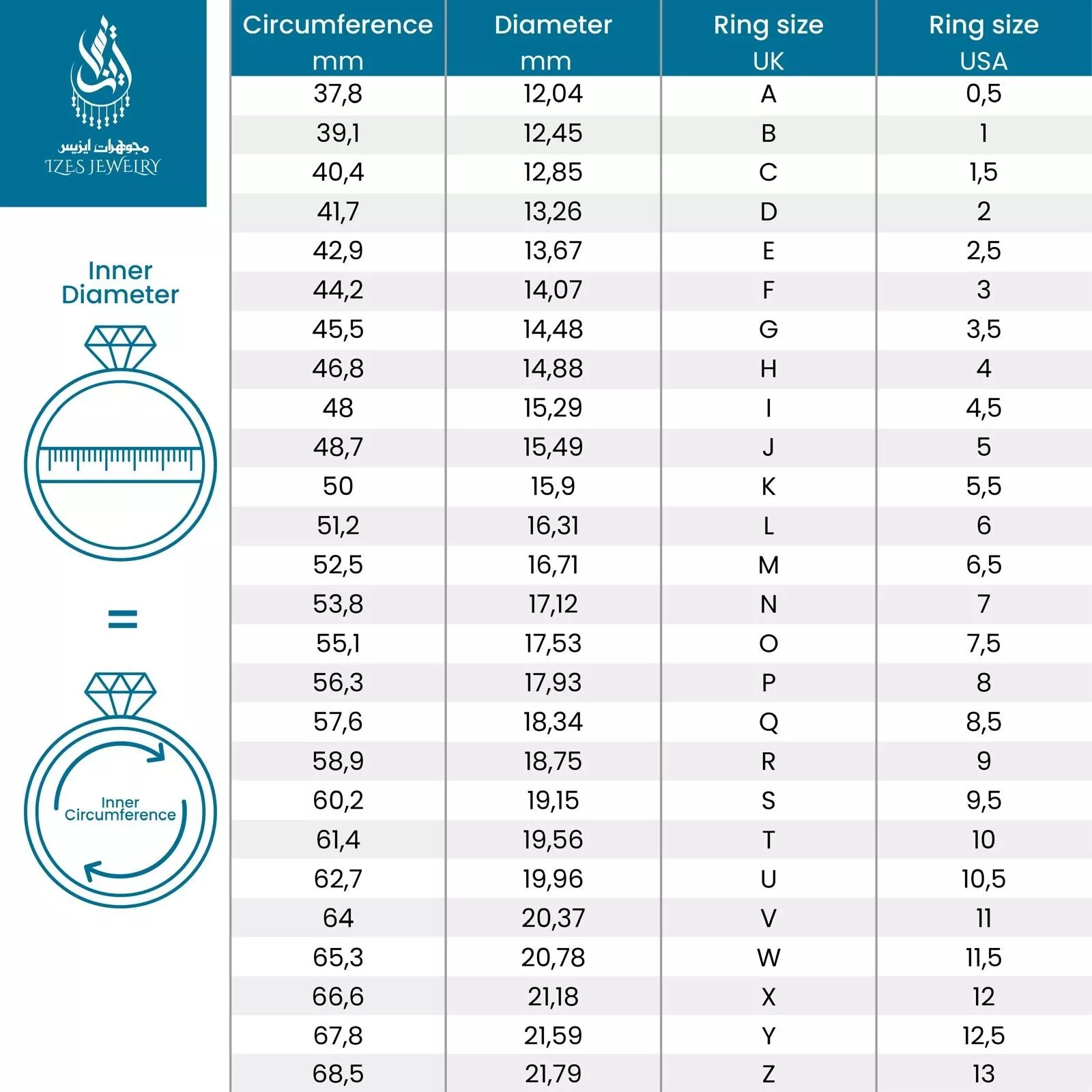 14k Yellow Gold Zarkonz Ring - Image 3